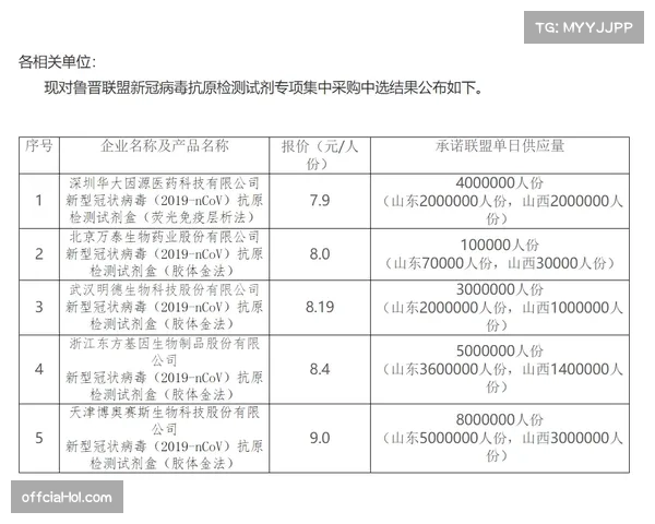 NBA联盟与转播商洽谈新合同